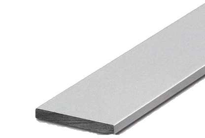 Aluminium Sheet